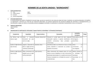 NOMBRE DE LA SEXTA UNIDAD: “WORKSHOPS”
I. DATOS INFORMATIVOS
1.1. Área : Inglés
1.2. Grado y Sección : Tercero
1.3. Duración : ………………………………………………………………………………………….
1.4. Docente Responsable : ………………………………………………………………………………………….
II. SITUACION SIGNIFICATIVA
El convencimiento del sentido y finalidad de la escuela exige, que ésta se convierta en una institución capaz de revisar y cuestionar sus prácticas habituales, de modificar
su organización y estructura en virtud de una inspiración democrática, de provocar experiencias de convivencia alejadas del anonimato, la homogeneización y la
discriminación, y capaz, por último, de consolidar procesos pedagógicos orientados a la autonomía, la creatividad, el pensamiento crítico y la innovación.
III. PRODUCTO IMPORTANTE.
Aviso clasificado
Diálogo
IV. ORGANIZACIÓN DE COMPETENCIAS, CAPACIDADES, CAMPOS TEMÁTICO, DESEMPEÑOS Y ACTIVIDADES ESTRATÉGICAS
Competencias Capacidades Campos temáticos Desempeños
Actividades
Estratégicas
Tiempo
Lee diversos tipos de
textos en inglés
Infiere e interpreta
información del texto
escrito en inglés.
Huascaran: National Park Interpreta el sentido global del texto integrando
información explícita e implícita identificando el
propósito comunicativo, ideas principales y
características.
Anota palabras con la
interrogante
desarrollada
Escribe en inglés diversos
tipos de textos
Organiza y desarrolla las
ideas en inglés de forma
coherente y cohesionada.
Questions: which. Desarrolla sus ideas con coherencia en torno a un tema
central ampliando la información de acuerdo al
propósito comunicativo.
Valora la
comunicación en
otros lenguajes
Escribe en inglés diversos
tipos de textos
Utiliza convenciones del
lenguaje escrito en inglés
de forma pertinente.
Verbs commons Utiliza convenciones del lenguaje escrito tal como
diversos recursos ortográficos asi como construcciones
gramaticales determinadas en su mayoría estructuras de
mediana complejidad con la finalidad de contribuir a la
claridad del texto.
Muestra iniciativa en
las actividades de
aprendizaje
desarrolladas en el
area
 