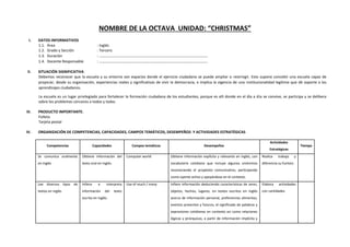 NOMBRE DE LA OCTAVA UNIDAD: “CHRISTMAS”
I. DATOS INFORMATIVOS
1.1. Área : Inglés
1.2. Grado y Sección : Tercero
1.3. Duración : ………………………………………………………………………………………….
1.4. Docente Responsable : ………………………………………………………………………………………….
II. SITUACIÓN SIGNIFICATIVA
Debemos reconocer que la escuela y su entorno son espacios donde el ejercicio ciudadano se puede ampliar o restringir. Esto supone concebir una escuela capaz de
propiciar, desde su organización, experiencias reales y significativas de vivir la democracia, e implica la vigencia de una institucionalidad legítima que dé soporte a los
aprendizajes ciudadanos.
La escuela es un lugar privilegiado para fortalecer la formación ciudadana de los estudiantes, porque es allí donde en el día a día se convive, se participa y se delibera
sobre los problemas cercanos a todos y todas
III. PRODUCTO IMPORTANTE.
Folleto
Tarjeta postal
IV. ORGANIZACIÓN DE COMPETENCIAS, CAPACIDADES, CAMPOS TEMÁTICOS, DESEMPEÑOS Y ACTIVIDADES ESTRATÉGICAS
Competencias Capacidades Campos temáticos Desempeños
Actividades
Estratégicas
Tiempo
Se comunica oralmente
en inglés
Obtiene información del
texto oral en inglés.
Computer world Obtiene información explícita y relevante en inglés, con
vocabulario cotidiano que incluye algunos sinónimos
reconociendo el propósito comunicativo, participando
como oyente activo y apoyándose en el contexto.
Realiza trabajo y
diferencia su funtion.
Lee diversos tipos de
textos en inglés
Infiere e interpreta
información del texto
escrito en inglés.
Use of much / many Infiere información deduciendo características de seres,
objetos, hechos, lugares, en textos escritos en inglés
acerca de información personal, preferencias alimentos,
eventos presentes y futuros, el significado de palabras y
expresiones cotidianas en contexto asi como relaciones
lógicas y jerárquicas, a partir de información implícita y
Elabora actividades
con cantidades
 