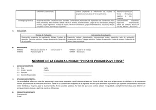 coherente y cohesionada. central ampliando la información de acuerdo al
propósito comunicativo de forma pertinente.
elaboran oraciones en
forma afirmativa,
negativa e inte-
rrogativa.
Estrategias y Técnicas Grupo de discusión. Estudio de casos, Jornadas, Conversatorio, Narración oral. Exposición oral. Conferencia, Foro,
Panel, Entrevista, Mesa redonda. Debate. Técnicas: Dramas, escenificaciones, juegos de rol, simulaciones, diálogos
escritos, juegos lingüísticos. Trabajo de equipo. Técnicas humanísticas, juegos mnemotécnicos, escuchar y dibujar,
completar cuadros, aprendizaje cooperativo.
Comunicaciones específicas:
Exposición, improvisación,
hablar por teléfono, lectura en
voz alta, debates y discusiones.
V. EVALUACION
Técnicas de Evaluación Instrumentos de evaluación
Observación, preguntas de explotación, diálogo. Pruebas de
ejecución. Ejercicios prácticos. Trabajos de ejecución. Desarrollo
de actividades.
Exposición, debate, dramatización, intervenciones orales, exposición, guía de evaluación,
comprensión lectora. Trabajos prácticos. Trabajos de ejecución. Prueba de ensayo. Producción de
textos. Mapa conceptual.
VI. BIBLIOGRAFÍA
MINEDU : Manual para docente 4 - Comunicación 4 MINEDU : Cuaderno de trabajo
MINEDU : Texto de Inglés 4 SOPENA : Diccionario
NOMBRE DE LA CUARTA UNIDAD: “PRESENT PROGRESSIVE TENSE”
I. DATOS INFORMATIVOS
1.1. Área : Inglés
1.2. Grado y Sección : Cuarto
1.3. Duración : ………………………………………………………………………………………..
1.4. Docente Responsable : ………………………………………………………………………………………..
II. SITUACION SIGNIFICATIVA
La necesidad de educar en rutas del aprendizaje, surge como respuesta a que la democracia es una forma de vida, que tiene su germen en lo cotidiano, en la convivencia
misma, en el seno de las relaciones humanas. Tiene así su sustento en el respeto de la dignidad del otro y en relaciones equitativas que suponen una auténtica asociación
entre hombres y mujeres para la buena marcha de los asuntos públicos. Se trata de que unos y otros actúen en igualdad y complementariedad, para obtener un
enriquecimiento mutuo a partir de nuestras diferencias.
III. PRODUCTO IMPORTANTE
Dramatización
E-mail
 