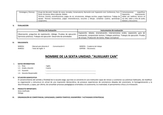 Estrategias y Técnicas Grupo de discusión. Estudio de casos, Jornadas, Conversatorio, Narración oral. Exposición oral. Conferencia, Foro,
Panel, Entrevista, Mesa redonda. Debate.
Técnicas: Dramas, escenificaciones, juegos de rol, simulaciones, diálogos escritos, juegos lingüísticos. Trabajo de
equipo. Técnicas humanísticas, juegos mnemotécnicos, escuchar y dibujar, completar cuadros, aprendizaje
cooperativo.
Comunicaciones específicas:
Exposición, improvisación,
hablar por teléfono, lectura en
voz alta, video y cinta de audio,
debates y discusiones.
V. EVALUACION
Técnicas de Evaluación Instrumentos de evaluación
Observación, preguntas de explotación, diálogo. Pruebas de ejecución.
Ejercicios prácticos. Trabajos de ejecución. Desarrollo de actividades.
Exposición, debate, dramatización, intervenciones orales, exposición, guía de
evaluación, comprensión lectora. Trabajos prácticos. Trabajos de ejecución. Prueba
de ensayo. Producción de textos. Mapa conceptual.
VI. BIBLIOGRAFÍA
MINEDU : Manual para docente 4 - Comunicación 4 MINEDU : Cuaderno de trabajo
MINEDU : Texto de Inglés 4 SOPENA : Diccionario
NOMBRE DE LA SEXTA UNIDAD: “AUXILIARY CAN”
I. DATOS INFORMATIVOS
1.1. Área : Inglés
1.2. Grado y Sección : Cuarto
1.3. Duración : ………………………………………………………………………………………..
1.4. Docente Responsable : ………………………………………………………………………………………..
II. SITUACION SIGNIFICATIVA
El convencimiento del sentido y finalidad de la escuela exige, que ésta se convierta en una institución capaz de revisar y cuestionar sus prácticas habituales, de modificar
su organización y estructura en virtud de una inspiración democrática, de provocar experiencias de convivencia alejadas del anonimato, la homogeneización y la
discriminación, y capaz, por último, de consolidar procesos pedagógicos orientados a la autonomía, la creatividad, el pensamiento crítico y la innovación.
III. PRODUCTO IMPORTANTE.
Aviso clasificado
Diálogo
IV. ORGANIZACIÓN DE COMPETENCIAS, CAPACIDADES, CAMPOS TEMÁTICO, DESEMPEÑOS Y ACTIVIDADES ESTRATÉGICAS
 