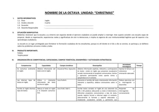 NOMBRE DE LA OCTAVA UNIDAD: “CHRISTMAS”
I. DATOS INFORMATIVOS
1.1. Área : Inglés
1.2. Grado y Sección : Cuarto
1.3. Duración : ………………………………………………………………………………………..
1.4. Docente Responsable : ………………………………………………………………………………………..
II. SITUACIÓN SIGNIFICATIVA
Debemos reconocer que la escuela y su entorno son espacios donde el ejercicio ciudadano se puede ampliar o restringir. Esto supone concebir una escuela capaz de
propiciar, desde su organización, experiencias reales y significativas de vivir la democracia, e implica la vigencia de una institucionalidad legítima que dé soporte a los
aprendizajes ciudadanos.
La escuela es un lugar privilegiado para fortalecer la formación ciudadana de los estudiantes, porque es allí donde en el día a día se convive, se participa y se delibera
sobre los problemas cercanos a todos y todas
III. PRODUCTO IMPORTANTE.
Folleto
Tarjeta postal
IV. ORGANIZACIÓN DE COMPETENCIAS, CAPACIDADES, CAMPOS TEMÁTICOS, DESEMPEÑOS Y ACTIVIDADES ESTRATÉGICAS
Competencias Capacidades Campos temáticos Desempeños
Actividades
Estratégicas
Tiempo
Se comunica oralmente
en inglés
Obtiene información del
texto oral en inglés.
Around of Peru: Ayacucho Obtiene información explícita, relevante y contrapuesta
en textos orales en inglés que presentan vocabulario
variado reconociendo el propósito comunicativo, hechos
y opiniones participando como oyente activo y
apoyándose en el contexto.
Expresa la lectura con
coherencia y
entonación adecuada
Lee diversos tipos de
textos en inglés
Infiere e interpreta
información del texto
escrito en inglés.
Use of which. Interpreta el sentido del texto relacionando información
relevante y específica, elabora conclusiones sobre el
texto.
Elabora ejercicios con
la interrogación a
desarrollar.
Escribe en inglés diversos
tipos de textos
Adecua el texto en inglés
a la situación comunica-
tiva.
Use of did / didn´t. Escribe textos variados en inglés de una extensión de
100 a 140 palabras adecuando su texto al destinatario,
diferentes propósitos comunicativos y tipo de texto,
usando registro formal e informal según el contexto,
seleccionando el formato y soporte adecuados y
empleando vocabulario variado y pertinente que
Responde las
interrogantes
correctamente
 
