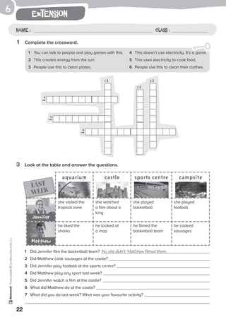 1
22
extension
Name: Class:
Photocopiable©SantillanaEducación,S.L.
Name : Class :
6
1	 Complete the crossword.
3	 Look at the table and answer the questions.
aquarium castle sports centre campsite
she visited the
tropical zone
he liked the
sharks
she played
basketball
he filmed the
basketball team
she watched
a film about a
king
he looked at
a map
she played
football
he cooked
sausages
LAST
WEEK
Jennifer
Matthew
1	 Did Jennifer film the basketball team? No, she didn’t. Matthew filmed them.
2	 Did Matthew cook sausages at the castle?
3	 Did Jennifer play football at the sports centre?
4	 Did Matthew play any sport last week?
5	 Did Jennifer watch a film at the castle?
6	 What did Matthew do at the castle?
7	 What did you do last week? What was your favourite activity?
4	 This doesn’t use electricity. It’s a game.
5	 This uses electricity to cook food.
6	 People use this to clean their clothes.
1	 You can talk to people and play games with this.
2	 This creates energy from the sun.
3	 People use this to clean plates.
1
4
5
6
2
3
’
➞
➞
➞
➞
➞
➞
 