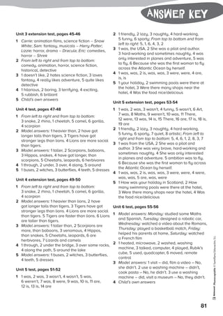Photocopiable©SantillanaEducación,S.L.
81
Answer key
Unit 3 extension test, pages 45-46
1	 Carrie: animation films, science fiction – Snow
White; Sam: fantasy, musicals – Harry Potter;
Lizzie: horror, drama – Dracula; Eric: comedies,
horror – Shrek
2	 From left to right and from top to bottom:
comedy, animation, horror, science fiction,
historical, detective
3	 1 doesn’t like, 2 hates science fiction, 3 loves
fantasy, 4 really likes adventure, 5 quite likes
detective
4	 1 hilarious, 2 boring, 3 terrifying, 4 exciting,
5 rubbish, 6 brilliant
5	 Child’s own answers
Unit 4 test, pages 47-48
1	 From left to right and from top to bottom: 	
3 snake, 2 rhino, 1 cheetah, 5 camel, 6 gorilla,
4 scorpion
2	 Model answers: 1 heavier than, 2 have got
longer tails than tigers, 3 Tigers have got
stronger legs than lions. 4 Lions are more social
than tigers.
3	 Model answers: 1 taller, 2 Scorpions, baboons,
3 Hippos, snakes, 4 have got longer, than
scorpions, 5 Cheetahs, leopards, 6 herbivores
4	 1 through, 2 under, 3 over, 4 along, 5 around
5	 1 buses, 2 witches, 3 butterflies, 4 teeth, 5 dresses
Unit 4 extension test, pages 49-50
1	 From left to right and from top to bottom:
3 snake, 2 rhino, 1 cheetah, 5 camel, 6 gorilla,
4 scorpion
2	 Model answers: 1 heavier than lions, 2 have
got longer tails than tigers, 3 Tigers have got
stronger legs than lions. 4 Lions are more social
than tigers. 5 Tigers are faster than lions. 6 Lions
are taller than tigers.
3	 Model answers: 1 taller than, 2 Scorpions are
more, than baboons, 3 venomous, 4 Hippos,
than snakes, 5 Cheetahs, leopards, 6 are
herbivores, 7 Lizards and camels
4	 1 through, 2 under the bridge, 3 over some rocks,
4 along the path, 5 around the lake
5	 Model answers: 1 buses, 2 witches, 3 butterflies,
4 teeth, 5 dresses
Unit 5 test, pages 51-52
1	 1 was, 2 was, 3 wasn’t, 4 wasn’t, 5 was,
6 weren’t, 7 was, 8 were, 9 was, 10 is, 11 are,
12 is, 13 is, 14 are
2	 1 friendly, 2 lazy, 3 naughty, 4 hard-working,
5 funny, 6 sporty; From top to bottom and from
left to right: 5, 1, 6, 4, 3, 2
3	 1 was, the USA, 2 She was a pilot and author.
3 hard-working and sometimes naughty, 4 was
only interested in planes and adventure, 5 was
to fly, 6 Because she was the first woman to fly
across the Atlantic Ocean by herself.
4	 1 was, was, 2 is, was, was, 3 were, were, 4 are,
is, is
5	 1 your holiday, 2 swimming pools were there at
the hotel, 3 Were there many shops near the
hotel, 4 Was the food nice/delicious
Unit 5 extension test, pages 53-54
1	 1 was, 2 was, 3 wasn’t, 4 funny, 5 wasn’t, 6 Art,
7 was, 8 Maths, 9 weren’t, 10 was, 11 There, 	
12 were, 13 was, 14 is, 15 There, 16 are, 17 is, 18 is,
19 are
2	 1 friendly, 2 lazy, 3 naughty, 4 hard-working,
5 funny, 6 sporty, 7 quiet, 8 artistic; From left to
right and from top to bottom: 5, 4, 6, 1, 2, 8, 3, 7
3	 1 was from the USA, 2 She was a pilot and
author. 3 She was very brave, hard-working and
sometimes naughty. 4 She was only interested
in planes and adventure. 5 ambition was to fly,
6 Because she was the first woman to fly across
the Atlantic Ocean by herself.
4	 1 was, was, 2 is, was, was, 3 were, were, 4 were,
was, was, 5 are, was, were
5	 1 How was your holiday in Scotland, 2 How
many swimming pools were there at the hotel,
3 Were there many shops near the hotel, 4 Was
the food nice/delicious
Unit 6 test, pages 55-56
1	 Model answers: Monday: studied some Maths
and Spanish, Tuesday: designed a robotic car,
Wednesday: watched a video about the Romans,
Thursday: played a basketball match, Friday:
helped his parents at home, Saturday: watched
a French film
2	 1 heated, microwave, 2 washed, washing
machine, 3 talked, computer, 4 played, Rubik’s
cube, 5 used, quadcopter, 6 moved, remote
control
3	 Model answers: 1 visit – did, film a video – No,
she didn’t. 2 use a washing machine – didn’t,
cook pasta – No, he didn’t. 3 use a washing
machine – did, visit a museum – No, they didn’t.
4	 Child’s own answers
 