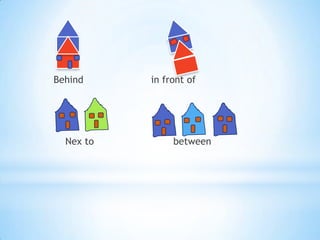 Behind

Nex to

in front of

between

 