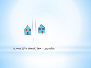 Across (the street) from opposite

 