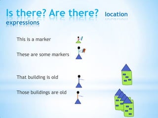 Is there? Are there?
expressions
This is a marker
These are some markers

That building is old
Those buildings are old

location

 