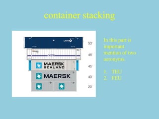 containerization | PDF