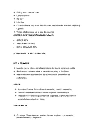  Diálogos o conversaciones
 Composiciones
 Rol play
 Interview
 Construcción de pequeñas descripciones de (personas, animales, objetos y
   lugares)
 Visitas a la biblioteca y a la sala de sistemas
CRITERIO DE EVALUACIÓN-(PORCENTAJE):

   SABER: 20%
   SABER HACER: 40%
   SER Y CONVIVIR: 40%


ACTIVIDADES DE RECUPERACIÓN:




SER Y CONVIVIR

 Muestre mayor interés por el aprendizaje del idioma extranjero-Inglés
 Realiza una cartelera sobre el valor del respeto y la disciplina.
 Haz un resumen sobre el valor de la puntualidad y el sentido de
   pertenencia.


SABER

  Investiga cómo se debe utilizar el presente y pasado progresivo.
  Consulta todo lo relacionado con los adjetivos demostrativos.
  Práctica desde algunas páginas Web sugeridas, la pronunciación del
     vocabulario enseñado en clase.


SABER HACER




 Construye 20 oraciones en sus tres formas empleando el presente y
  pasado del tiempo progresivo.
 