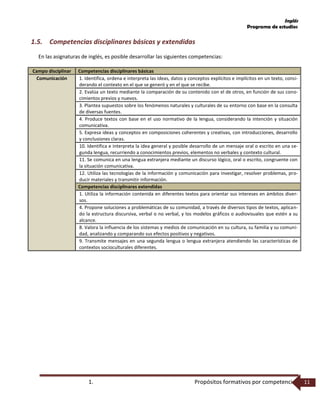 Inglés
Programa de estudios
1. Propósitos formativos por competencias 11
1.5. Competencias disciplinares básicas y extendidas
En las asignaturas de inglés, es posible desarrollar las siguientes competencias:
Campo disciplinar Competencias disciplinares básicas
Comunicación 1. Identifica, ordena e interpreta las ideas, datos y conceptos explícitos e implícitos en un texto, consi-
derando el contexto en el que se generó y en el que se recibe.
2. Evalúa un texto mediante la comparación de su contenido con el de otros, en función de sus cono-
cimientos previos y nuevos.
3. Plantea supuestos sobre los fenómenos naturales y culturales de su entorno con base en la consulta
de diversas fuentes.
4. Produce textos con base en el uso normativo de la lengua, considerando la intención y situación
comunicativa.
5. Expresa ideas y conceptos en composiciones coherentes y creativas, con introducciones, desarrollo
y conclusiones claras.
10. Identifica e interpreta la idea general y posible desarrollo de un mensaje oral o escrito en una se-
gunda lengua, recurriendo a conocimientos previos, elementos no verbales y contexto cultural.
11. Se comunica en una lengua extranjera mediante un discurso lógico, oral o escrito, congruente con
la situación comunicativa.
12. Utiliza las tecnologías de la información y comunicación para investigar, resolver problemas, pro-
ducir materiales y transmitir información.
Competencias disciplinares extendidas
1. Utiliza la información contenida en diferentes textos para orientar sus intereses en ámbitos diver-
sos.
4. Propone soluciones a problemáticas de su comunidad, a través de diversos tipos de textos, aplican-
do la estructura discursiva, verbal o no verbal, y los modelos gráficos o audiovisuales que estén a su
alcance.
8. Valora la influencia de los sistemas y medios de comunicación en su cultura, su familia y su comuni-
dad, analizando y comparando sus efectos positivos y negativos.
9. Transmite mensajes en una segunda lengua o lengua extranjera atendiendo las características de
contextos socioculturales diferentes.
 