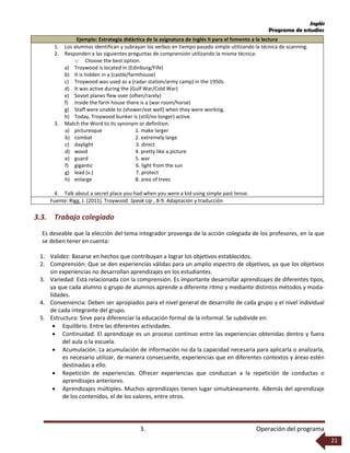 Inglés
Programa de estudios
3. Operación del programa
21
Ejemplo: Estrategia didáctica de la asignatura de Inglés II para el fomento a la lectura
1. Los alumnos identifican y subrayan los verbos en tiempo pasado simple utilizando la técnica de scanning.
2. Responden a las siguientes preguntas de comprensión utilizando la misma técnica:
o Choose the best option.
a) Troywood is located in (Edinburg/Fife)
b) It is hidden in a (castle/farmhouse)
c) Troywood was used as a (radar station/army camp) in the 1950s.
d) It was active during the (Gulf War/Cold War)
e) Soviet planes flew over (often/rarely)
f) Inside the farm house there is a (war room/horse)
g) Staff were unable to (shower/eat well) when they were working.
h) Today, Troywood bunker is (still/no longer) active.
3. Match the Word to its synonym or definition.
a) picturesque 1. make larger
b) combat 2. extremely large
c) daylight 3. direct
d) wood 4. pretty like a picture
e) guard 5. war
f) gigantic 6. light from the sun
g) lead (v.) 7. protect
h) enlarge 8. area of trees
4. Talk about a secret place you had when you were a kid using simple past tense.
Fuente: Rigg, J. (2011). Troywood. Speak Up , 8-9. Adaptación y traducción
3.3. Trabajo colegiado
Es deseable que la elección del tema integrador provenga de la acción colegiada de los profesores, en la que
se deben tener en cuenta:
1. Validez: Basarse en hechos que contribuyan a lograr los objetivos establecidos.
2. Comprensión: Que se den experiencias válidas para un amplio espectro de objetivos, ya que los objetivos
sin experiencias no desarrollan aprendizajes en los estudiantes.
3. Variedad: Está relacionada con la comprensión. Es importante desarrollar aprendizajes de diferentes tipos,
ya que cada alumno o grupo de alumnos aprende a diferente ritmo y mediante distintos métodos y moda-
lidades.
4. Conveniencia: Deben ser apropiados para el nivel general de desarrollo de cada grupo y el nivel individual
de cada integrante del grupo.
5. Estructura: Sirve para diferenciar la educación formal de la informal. Se subdivide en:
 Equilibrio. Entre las diferentes actividades.
 Continuidad. El aprendizaje es un proceso continuo entre las experiencias obtenidas dentro y fuera
del aula o la escuela.
 Acumulación. La acumulación de información no da la capacidad necesaria para aplicarla o analizarla,
es necesario utilizar, de manera consecuente, experiencias que en diferentes contextos y áreas estén
destinadas a ello.
 Repetición de experiencias. Ofrecer experiencias que conduzcan a la repetición de conductas o
aprendizajes anteriores.
 Aprendizajes múltiples. Muchos aprendizajes tienen lugar simultáneamente. Además del aprendizaje
de los contenidos, el de los valores, entre otros.
 
