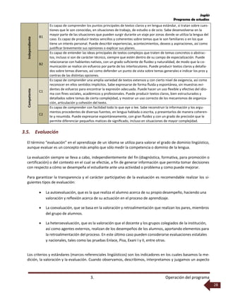 Inglés
Programa de estudios
3. Operación del programa
28
Independiente
B1
Es capaz de comprender los puntos principales de textos claros y en lengua estándar, si tratan sobre cues-
tiones que le son conocidas, en situaciones de trabajo, de estudio o de ocio. Sabe desenvolverse en la
mayor parte de las situaciones que pueden surgir durante un viaje por zonas donde se utiliza la lengua del
caso. Es capaz de producir textos sencillos y coherentes sobre temas que le son familiares o en los que
tiene un interés personal. Puede describir experiencias, acontecimientos, deseos y aspiraciones, así como
justiﬁcar brevemente sus opiniones o explicar sus planes.
B2
Es capaz de entender las ideas principales de textos complejos que traten de temas concretos o abstrac-
tos, incluso si son de carácter técnico, siempre que estén dentro de su campo de especialización. Puede
relacionarse con hablantes nativos, con un grado suﬁciente de ﬂuidez y naturalidad, de modo que la co-
municación se realice sin esfuerzo por parte de los interlocutores. Puede producir textos claros y detalla-
dos sobre temas diversos, así como defender un punto de vista sobre temas generales e indicar los pros y
contras de las distintas opciones.
Competente
C1
Es capaz de comprender una amplia variedad de textos extensos y con cierto nivel de exigencia, así como
reconocer en ellos sentidos implícitos. Sabe expresarse de forma ﬂuida y espontánea, sin muestras evi-
dentes de esfuerzo para encontrar la expresión adecuada. Puede hacer un uso ﬂexible y efectivo del idio-
ma con ﬁnes sociales, académicos y profesionales. Puede producir textos claros, bien estructurados y
detallados sobre temas de cierta complejidad, y mostrar un uso correcto de los mecanismos de organiza-
ción, articulación y cohesión del texto.
C2
Es capaz de comprender con facilidad todo lo que oye o lee. Sabe reconstruir la información y los argu-
mentos procedentes de diversas fuentes, en lengua hablada o escrita, y presentarlos de manera coheren-
te y resumida. Puede expresarse espontáneamente, con gran ﬂuidez y con un grado de precisión que le
permite diferenciar pequeños matices de signiﬁcado, incluso en situaciones de mayor complejidad.
3.5. Evaluación
El término “evaluación” en el aprendizaje de un idioma se utiliza para valorar el grado de dominio lingüístico,
aunque evaluar es un concepto más amplio que sólo medir la competencia o dominio de la lengua.
La evaluación siempre se lleva a cabo, independientemente del fin (diagnóstica, formativa, para promoción o
certificación) o del contexto en el cual se efectúe, a fin de generar información que permita tomar decisiones
con respecto a cómo se desempeña el estudiante ante una actividad o problema y como puede mejorar.
Para garantizar la transparencia y el carácter participativo de la evaluación es recomendable realizar los si-
guientes tipos de evaluación:
 La autoevaluación, que es la que realiza el alumno acerca de su propio desempeño, haciendo una
valoración y reflexión acerca de su actuación en el proceso de aprendizaje.
 La coevaluación, que se basa en la valoración y retroalimentación que realizan los pares, miembros
del grupo de alumnos.
 La heteroevaluación, que es la valoración que el docente y los grupos colegiados de la institución,
así como agentes externos, realizan de los desempeños de los alumnos, aportando elementos para
la retroalimentación del proceso. En este último caso pueden considerarse evaluaciones estatales
y nacionales, tales como las pruebas Enlace, Pisa, Exani I y II, entre otras.
Los criterios y estándares (marcos referenciales lingüísticos) son los indicadores en los cuales basamos la me-
dición, la valoración y la evaluación. Cuando observamos, describimos, interpretamos y juzgamos un aspecto
 