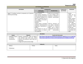 Inglés
Programa de estudios
3. Operación del programa
ACTIVIDADES DE APRENDIZAJE
Cierre
Actividades Competencias Productos de
aprendizaje
Evaluación
Genérica(s)
y sus atributos
Disciplinar(es)
edges?” El profesor escribe las respuestas en el pizarrón.
(listening and writing)
rente y sintética.
CG4. Escucha, interpreta y
emite mensajes pertinentes
en distintos contextos me-
diante la utilización de me-
dios, códigos y herramien-
tas apropiados.
Atributo:
-Expresa ideas y conceptos
mediante representaciones
lingüísticas, matemáticas o
gráficas.
-Se comunica en una se-
gunda lengua en situacio-
nes cotidianas.
base en el uso normati-
vo de la lengua, consi-
derando la intención y
situación comunicativa.
CD11.Se comunica en
una lengua extranjera
mediante un discurso
lógico, oral o escrito,
congruente con la situa-
ción comunicativa.
luación:
-Utiliza las es-
tructuras del
there is.
-Utiliza preposi-
ciones de lugar.
-Redacta oracio-
nes en inglés.
-Las oraciones
corresponden al
entorno donde
él (ella) vive.
-Uso correcto de
la gramática del
inglés.
RECURSOS
Equipo Material Fuentes de información
Grabadora, proyec-
tor (cañón),
computadora.
Pizarrón, marcadores, hojas en blanco,
dos pañuelos para cubrir ojos, sobres
blancos, cinta adhesiva, audio sobre pre-
posiciones,
Imagen de la pintura de Van Gogh.
http://www.culturageneral.net/pintura/cuadros/la_habitacion_de_van_gogh.htm
http://www.inglestotal.com/wp-content/uploads/lesson11%28basico%29.mp3
Validación
Elabora:
Profesor(es)
Recibe: Avala:
 