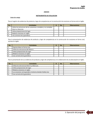 Inglés
Programa de estudios
3. Operación del programa 37
ANEXOS
INSTRUMENTOS DE EVALUACION
Listas de cotejo
Para el registro de evidencias de producto y logro de competencias en la construcción de oraciones en forma oral en inglés.
No. Actividades Si No Observaciones
1 Utiliza las estructuras de los sustantivos contables y no contables
there is, there are.
2 Utiliza preposiciones de lugar.
3 Redacta oraciones en inglés.
4 Uso correcto de la gramática.
Para la presentación de evidencias de producto y logro de competencias en la construcción de oraciones en forma oral,
escritas en inglés.
No. Actividades Si No Observaciones
1 Expresa ideas en forma oral.
2 Utiliza las estructuras del there is.
3 Utiliza preposiciones de lugar.
5 Redacta oraciones en inglés.
6 Uso correcto de la gramática.
Para la presentación de sus evidencias de producto y logro de competencias en la elaboración de una descripción en inglés.
No. Actividades Si No Observaciones
1 Utiliza las estructuras there is y there are.
2 Utiliza preposiciones de lugar.
3 Redacta oraciones en inglés.
5 Las oraciones corresponden al entorno donde él (ella) vive.
6 Uso correcto de la gramática.
 