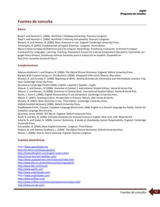 Inglés
Programa de estudios
Fuentes de consulta 53
Fuentes de consulta
Básica
Boyd F. and Numrich C. (2006). NorthStar 1 Reading and writing. Pearson/ Longman.
Boyd F. and Numrich C. (2006). NorthStar 1 listening and speaking. Pearson/ Longman.
Murphy, R. and Smalzer, R. (2000). Basic Grammar in Use. England: Cambridge University Press.
Schrampfer, B. (2005). Fundamentals of English Grammar. Longman. Third Edition.
Marco Común Europeo de Referencia para las Lenguas: Aprendizaje, Enseñanza, Evaluación. (Common European
Framework for Languages: Learning, Teaching, Assessment Council for Cultural Cooperation Education). Committee Lan-
guage Policy Division, Strasbourg Instituto Cervantes para la traducción en español. Disponible en
http://cvc.cervantes.es/obref/marco
Complementaria
Adelson-Goldstein, J. and Shapiro, N. (2004). The Oxford Picture Dictionary. England: Oxford University Press.
Big Bad Wolf Creative Group Inc. (Production). (2008). Viewpoints DVD series. Mexico: Macmillan.
Brookes, A. and Grundy, P. (1998). Beginning to Write. Writing Activities for Elementary and Intermediate Learners. Eng-
land: Cambridge University Press.
Diccionario Cambridge Pocket (2006). English – Spanish / Español – Inglés.
Elbaum, S. and Pemán, J.P (2006). Grammar in Context 1. International Student Edition. Heinle & Heinle Pub.
Elbaum, S. and Pemán, J.P (2008). Grammar in Context Basic. International Student Edition. Heinle & Heinle Pub.
Marks, J. Donn S. (2006). English Pronunciation in use elementary. Cambridge University Press.
Moran, P. (2001). Teaching Culture. Perspectives in Practice. Boston, USA: Heinle & Heinle.
Murphy, R. (2007). Basic Grammar in Use. Third Edition. Cambridge University Press.
Oxford Essential dictionary (2006). Oxford University Press.
Pawlikowska-Smith, Grazyna. Canadian Language Benchmarks 2000, English as a Second Language for Adults. Centre for
Canadian Language Benchmarks.
Quintana, Jenny. (2010). PET Result. England: Oxford University Press.
Rauff, R. and Rau, R. (2000). Everyday Situations for Communicating in English. New York, USA: McGraw-Hill.
Scharle, A. and Szabó, A. (2000). Learner Autonomy. A Guide to Developing Learner Responsibility. England: Cambridge
University Press.
Schrampfer, B. (2005). Basic English Grammar. Longman. Third Edition.
Shapiro, N. and Adelson-Goldstein, J. (2004). The Oxford Picture Dictionary. Oxford University Press.
Wilson, J. (2008). How to Teach Listening. England: Pearson Longman.
Fuentes electrónicas
http://www.agendaweb.org
http://es.forvo.com/languages/en/
http://towerofenglish.com/english-trailers.html
http://visual.merriam-webster.com/
http://www.azargrammar.com/materials/index.html
http://www.bbc.co.uk/worldservice/learningenglish/
http://www.bbc.com/travel
http://www.ego4u.com
http://www.englishpage.com/
http://www.englishtown.com
http://www.eslflow.com/
http://www.eslflow.com/interculturalcommunication.html
http://www.esl-lab.com/
 