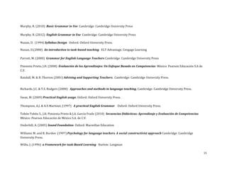 15	
  
	
  
Murphy,	
  R.	
  (2010)	
  	
  Basic	
  Grammar	
  in	
  Use	
  	
  Cambridge:	
  Cambridge	
  University	
  Press	
  
	
  
Murphy,	
  R.	
  (2012)	
  	
  English	
  Grammar	
  in	
  Use	
  	
  Cambridge:	
  Cambridge	
  University	
  Press	
  
	
  
Nunan,	
  D.	
  	
  (1994)	
  Syllabus	
  Design	
  	
  	
  Oxford:	
  Oxford	
  University	
  Press.	
  
Nunan,	
  D.(2000)	
  	
  An	
  introduction	
  to	
  task-­‐based	
  teaching	
  	
  	
  ELT	
  Advantage,	
  Cengage	
  Learning	
  
	
  
Parrott,	
  M.	
  (2000)	
  	
  Grammar	
  for	
  English	
  Language	
  Teachers	
  Cambridge:	
  Cambridge	
  University	
  Press	
  	
  
	
  
Pimienta	
  Prieto,	
  J.H.	
  (2008)	
  	
  Evaluación	
  de	
  los	
  Aprendizajes:	
  Un	
  Enfoque	
  Basado	
  en	
  Competencias	
  	
  México:	
  Pearson	
  Educación	
  S.A	
  de	
  
C.V.	
  	
  
Randall,	
  M.	
  &	
  B.	
  Thorton	
  (2001)	
  Advising	
  and	
  Supporting	
  Teachers.	
  	
  Cambridge:	
  Cambridge	
  University	
  Press.	
  	
  
	
  
Richards,	
  J.C.	
  &	
  T.S.	
  Rodgers	
  (2000)	
  	
  	
  Approaches	
  and	
  methods	
  in	
  language	
  teaching,	
  Cambridge:	
  Cambridge	
  University	
  Press.	
  	
  
	
  
Swan,	
  M.	
  (2009)	
  Practical	
  English	
  usage,	
  Oxford:	
  Oxford	
  University	
  Press.	
  	
  
	
  
Thompson,	
  A.J.	
  &	
  A.V.Martinet,	
  (1997)	
  	
  	
  A	
  practical	
  English	
  Grammar	
  	
  	
  	
  Oxford:	
  Oxford	
  University	
  Press.	
  
	
  
Tobón	
  Tobón	
  S.,	
  J.H.	
  Pimienta	
  Prieto	
  &	
  J.A.	
  García	
  Fraile	
  (2010)	
  	
  Secuencias	
  Didácticas:	
  Aprendizaje	
  y	
  Evaluación	
  de	
  Competencias	
  	
  	
  
México:	
  Pearson	
  Educación	
  de	
  México	
  S.A.	
  de	
  C.V.	
  	
  
Underhill,	
  A.	
  (2005)	
  Sound	
  Foundation	
  	
  Oxford:	
  Macmillan	
  Education	
  
	
  
Williams	
  M.	
  and	
  R.	
  Burden	
  	
  (1997)	
  Psychology	
  for	
  language	
  teachers.	
  A	
  social	
  constructivist	
  approach	
  Cambridge:	
  Cambridge	
  
University	
  Press.	
  
Willis,	
  J.	
  (1996)	
  	
  a	
  Framework	
  for	
  task-­‐Based	
  Learning	
  	
  	
  Harlow:	
  Longman	
  	
  
 