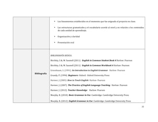 22	
  
	
  
	
  
• Los	
  lineamientos	
  establecidos	
  en	
  el	
  momento	
  que	
  fue	
  asignado	
  el	
  proyecto	
  en	
  clase.	
  	
  
	
  
• Las	
  estructuras	
  gramaticales	
  y	
  el	
  vocabulario	
  acorde	
  al	
  nivel	
  y	
  en	
  relación	
  a	
  los	
  contenidos	
  
de	
  cada	
  unidad	
  de	
  aprendizaje.	
  	
  
	
  
• Organización	
  y	
  claridad	
  	
  
	
  
• Presentación	
  oral	
  	
  
	
  
	
  
Bibliografía	
  
	
  
	
  
BIBLIOGRAFÍA	
  BÁSICA:	
  
Birchley,	
  S	
  &,	
  M.	
  Saumell	
  (2011)	
  	
  	
  English	
  in	
  Common	
  Student	
  Book	
  4	
  Harlow:	
  Pearson	
  	
  
Birchley,	
  S	
  &,	
  M.	
  Saumell	
  (2011)	
  	
  	
  English	
  in	
  Common	
  Workbook	
  4	
  Harlow:	
  Pearson	
  	
  
Greenbaum,	
  S.	
  (1991)	
  	
  An	
  Introduction	
  to	
  English	
  Grammar	
  	
  	
  Harlow:	
  Pearson	
  	
  	
  
Grundy,	
  P.	
  (1994)	
  	
  Beginners	
  	
  Oxford:	
  	
  Oxford	
  University	
  Press	
  	
  	
  	
  
Harmer,	
  J	
  (2005)	
  	
  How	
  to	
  Teach	
  English	
  	
  Harlow:	
  Pearson	
  	
  
Harmer,	
  J.	
  (2007)	
  	
  The	
  Practice	
  of	
  English	
  Language	
  Teaching	
  	
  	
  Harlow:	
  Pearson	
  	
  
Harmer,	
  J.	
  (2012)	
  	
  Teacher	
  Knowledge	
  	
  	
  	
  Harlow:	
  Pearson	
  
Murphy,	
  R.	
  (2010)	
  	
  Basic	
  Grammar	
  in	
  Use	
  	
  Cambridge:	
  Cambridge	
  University	
  Press	
  
	
  
Murphy,	
  R.	
  (2012)	
  	
  English	
  Grammar	
  in	
  Use	
  	
  Cambridge:	
  Cambridge	
  University	
  Press	
  
 