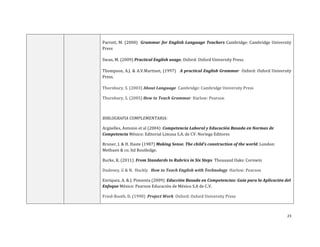 23	
  
	
  
	
  
Parrott,	
  M.	
  (2000)	
  	
  Grammar	
  for	
  English	
  Language	
  Teachers	
  Cambridge:	
  Cambridge	
  University	
  
Press	
  	
  
	
  
Swan,	
  M.	
  (2009)	
  Practical	
  English	
  usage,	
  Oxford:	
  Oxford	
  University	
  Press.	
  	
  
	
  
Thompson,	
  A.J.	
  &	
  A.V.Martinet,	
  (1997)	
  	
  	
  A	
  practical	
  English	
  Grammar	
  	
  Oxford:	
  Oxford	
  University	
  
Press.	
  
	
  
Thornbury,	
  S.	
  (2003)	
  About	
  Language	
  	
  Cambridge:	
  Cambridge	
  University	
  Press	
  	
  
Thornbury,	
  S.	
  (2005)	
  How	
  to	
  Teach	
  Grammar	
  	
  Harlow:	
  Pearson	
  
	
  
BIBLOGRAFIA	
  COMPLEMENTARIA:	
  
Argüelles,	
  Antonio	
  et	
  al	
  (2004)	
  	
  Competencia	
  Laboral	
  y	
  Educación	
  Basada	
  en	
  Normas	
  de	
  
Competencia	
  México:	
  Editorial	
  Limusa	
  S.A.	
  de	
  CV.	
  Noriega	
  Editores	
  
Bruner,	
  J.	
  &	
  H.	
  Haste	
  (1987)	
  Making	
  Sense.	
  The	
  child’s	
  construction	
  of	
  the	
  world.	
  London:	
  
Methuen	
  &	
  co.	
  ltd	
  Routledge.	
  
Burke,	
  K.	
  (2011)	
  	
  From	
  Standards	
  to	
  Rubrics	
  in	
  Six	
  Steps	
  	
  Thousand	
  Oaks:	
  Cornwin	
  
Dudeney,	
  G	
  &	
  N.	
  	
  Hockly	
  	
  	
  How	
  to	
  Teach	
  English	
  with	
  Technology	
  	
  Harlow:	
  Pearson	
  
Enríquez,	
  A.	
  &	
  J.	
  Pimienta	
  (2009)	
  	
  Educción	
  Basada	
  en	
  Competencias:	
  Guía	
  para	
  la	
  Aplicación	
  del	
  
Enfoque	
  México:	
  Pearson	
  Educación	
  de	
  México	
  S.A	
  de	
  C.V.	
  	
  
Fried-­‐Booth,	
  D.	
  (1990)	
  	
  Project	
  Work	
  	
  Oxford:	
  Oxford	
  University	
  Press	
  	
  
 