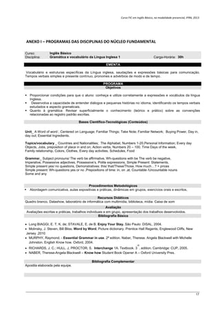 Curso FIC em Inglês Básico, na modalidade presencial, IFRN, 2013
17
ANEXO I – PROGRAMAS DAS DISCIPLINAS DO NÚCLEO FUNDAMENTAL
Curso: Inglês Básico
Disciplina: Gramática e vocabulário da Língua Inglesa 1 Carga-Horária: 30h
EMENTA
Vocabulário e estruturas específicas da Língua inglesa, saudações e expressões básicas para comunicação.
Tempos verbais simples e presente contínuo, pronomes e advérbios de modo e de tempo.
PROGRAMA
Objetivos
 Proporcionar condições para que o aluno: conheça e utilize corretamente a expressões e vocábulos da língua
Inglesa.
 Desenvolva a capacidade de entender diálogos e pequenas histórias no idioma, identificando os tempos verbais
estudados e aspecto gramaticais.
 Quanto à gramática: Revisar superficialmente o conhecimento (teórico e prático) sobre as convenções
relacionadas ao registro padrão escritas.
Bases Científico-Tecnológicas (Conteúdos)
Unit_ A Word of word ; Centered on Language; Familiar Things; Take Note; Familiar Network; Buying Power, Day in,
day out; Essential Ingredients.
Topics/vocabulary _ Countries and Nationalities; The Alphabet, Numbers 1-20,Personal Information; Every day
Objects, Jobs, preposition of place in and on; Action verbs, Numbers 20 – 100, Time Days of the week,
Family relationship, Colors, Clothes, Every day activities, Schedules, Food
Grammar_ Subject pronouns/ The verb be affirmative, Wh-questions with be The verb be negative,
Imperative, Possessive adjectives, Possessive’s, Polite expressions, Simple Present: Statements,
Simple present yes/ no questions, Demonstratives: this/ that/These/Those, How much…? + prices
Simple present: Wh-questions yes or no ,Prepositions of time: in, on ,at, Countable /Uncountable nouns
Some and any
Procedimentos Metodológicos
 Abordagem comunicativa, aulas expositivas e práticas, dinâmicas em grupos, exercícios orais e escritos,
Recursos Didáticos
Quadro branco, Datashow, laboratório de informática com multimídia, biblioteca, mídia: Caixa de som
Avaliação
Avaliações escritas e práticas, trabalhos individuais e em grupo, apresentação dos trabalhos desenvolvidos.
Bibliografia Básica
 Long BIAGGI, E. T. K. de; STAVALE, E. de B. Enjoy Your Stay. São Paulo: DISAL, 2004.
 Molinsky, J. Steven, Bill Bliss. Word by Word, Picture dictionary. Prentice Hall Regents, Englewood Cliffs, New
Jersey .2010
 MURPHY, Raymond. - Essential Grammar in use. 2ª edition. Naber, Therese. Angela Blackwell with Michelle
Johnston. English Know how. Oxford, 2004.
 RICHARDS, J. C.; HULL, J, PROCTOR, S. Interchange 1A. Textbook. 3
rd
. edition. Cambridge: CUP, 2005.
 NABER, Therese-Angela Blackwell – Know how Student Book Opener A – Oxford University Pres.
Bibliografia Complementar
Apostila elaborada pela equipe.
 