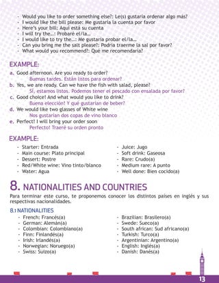 13
- Would you like to order something else?: Le(s) gustaría ordenar algo más?
- I would like the bill please: Me gustaría la cuenta por favor
- Here’s your bill: Aquí está su cuenta
- I will try the…: Probaré el/la…
- I would like to try the…: Me gustaría probar el/la…
- Can you bring me the salt please?: Podría traerme la sal por favor?
- What would you recommend?: Qué me recomendaría?
EXAMPLE:
Good afternoon. Are you ready to order?
Buenas tardes. Están listos para ordenar?
Yes, we are ready. Can we have the fish with salad, please?
SÍ, estamos listos. Podemos tener el pescado con ensalada por favor?
Good choice! And what would you like to drink?
Buena elección! Y qué gustarían de beber?
We would like two glasses of White wine
Nos gustarían dos copas de vino blanco
Perfect! I will bring your order soon
Perfecto! Traeré su orden pronto
a.
b.
c.
d.
e.
EXAMPLE:
- Starter: Entrada
- Main course: Plato principal
- Dessert: Postre
- Red/White wine: Vino tinto/blanco
- Water: Agua
- Juice: Jugo
- Soft drink: Gaseosa
- Rare: Crudo(a)
- Medium rare: A punto
- Well done: Bien cocido(a)
8. NATIONALITIES AND COUNTRIES
Para terminar este curso, te proponemos conocer los distintos países en inglés y sus
respectivas nacionalidades.
8.1 NATIONALITIES
- French: Francés(a)
- German: Alemán(a)
- Colombian: Colombiano(a)
- Finn: Finlandés(a)
- Irish: Irlandés(a)
- Norwegian: Noruego(a)
- Swiss: Suizo(a)
- Brazilian: Brasilero(a)
- Swede: Sueco(a)
- South african: Sud africano(a)
- Turkish: Turco(a)
- Argentinian: Argentino(a)
- English: Inglés(a)
- Danish: Danés(a)
 