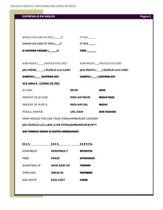 INGLES PARA EL COCINERO DE LINEA BUFFET


       EXPRESALO EN INGLES                                                           Página 2




       WOULD YOU LIKE TO TRY (_______)?            IT HAS _______

       GUOLD LLU LAIK TU TRAI (____)?              IT HAZ _______

       LE GUSTARIA PROBAR (______)?                TIENE _______



       HOW MANY (______) WOULD YOU LIKE?           HOW MUCH (___) WOULD YOU LIKE?

       JAU MENI( _____) GUOLD LLU LAIK?            JAU MACH (____) GUOLD LLU LAIK?

       CUANTOS (____ )GUSTARIA UD?                 CUANTO (____) GUSTARIA UD?

       TERMINOS CARNE DE RES

       RARE                                 REHR                    ROJO

       MEDIUM RARE                          MIDI-AM REHR            MEDIO ROJO

       MEDIUM WELL                          MIDI-AM UEL             MEDIO

       WELL DONE                            UEL DAN                 BIEN COCIDO

       HOW WOULD YOU LIKE YOUR STEAK/HAMBURGER COOKED?

       JAU GUOLD LLU LAIK LLUR STEIK/JAMBURGUR KUKT?

       QUE TERMINO QUIERE SU BISSTEK/HAMBUGUESA?



       EGGS                  EGGS                  HUEVOS:

       SCRAMBLED             SKREMBULT             REVUELTOS

       FRIED                 FRAID                 ESTRELLADOS

       SUNNYSIDE UP          SANI SAID AP          TERNURA

       OVER EASY             OBUR ISI              VOLTEADO

       EGG WHITE             EGG UAIT              CLARA
 