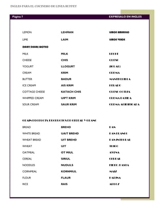 INGLES PARA EL COCINERO DE LINEA BUFFET


 Página 7                                            EXPRESALO EN INGLES




        LEMON                LEHMAN                  LIMON AMARILLO

        LIME                 LAIM                    LIMON VERDE

        DAIRY/DEHRI/LACTEO

        MILK                 MILK                    LECHE

        CHEESE               CHIS                    QUESO

        YOGURT               LLOGURT                 (IGUAL)

        CREAM                KRIM                    CREMA

        BUTTER               BADUR                   MANTEQUILLA

        ICE CREAM            AIS KRIM                HELADO

        COTTAGE CHEESE       KATACH CHIS             QUESO COTIJA

        WHIPPED CREAM        UIPT KRIM               CREMA BATIDA

        SOUR CREAM           SAUR KRIM               CREMA ACIDIFICADA




        GRAIN PRODUCTS/PRODUCTOS DE CEREAL Y GRANO

        BREAD                BREHD                   PAN

        WHITE BREAD          UAIT BREHD              PAN BLANCO

        WHEAT BREAD          UIT BREHD               PAN INTEGRAL

        WHEAT                UIT                     TRIGO

        OATMEAL              OT MIUL                 AVENA

        CEREAL               SIRIUL                  CEREAL

        NOODLES              NUDULS                  FIDEO/PASTA

        CORNMEAL             KORNMIUL                MAIZ

        FLOUR                FLAUR                   HARINA

        RICE                 RAIS                    ARROZ
 