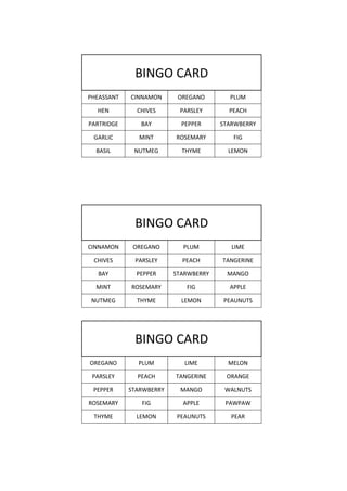 BINGO CARD
PHEASSANT   CINNAMON      OREGANO       PLUM

  HEN         CHIVES      PARSLEY       PEACH

PARTRIDGE      BAY         PEPPER     STARWBERRY

 GARLIC       MINT       ROSEMARY        FIG

  BASIL      NUTMEG        THYME        LEMON




             BINGO CARD
CINNAMON     OREGANO       PLUM          LIME

 CHIVES      PARSLEY       PEACH      TANGERINE

   BAY        PEPPER     STARWBERRY    MANGO

  MINT      ROSEMARY        FIG         APPLE

 NUTMEG       THYME        LEMON      PEAUNUTS




             BINGO CARD
OREGANO       PLUM          LIME        MELON

 PARSLEY      PEACH      TANGERINE     ORANGE

 PEPPER     STARWBERRY    MANGO        WALNUTS

ROSEMARY       FIG         APPLE       PAWPAW

 THYME        LEMON      PEAUNUTS        PEAR
 