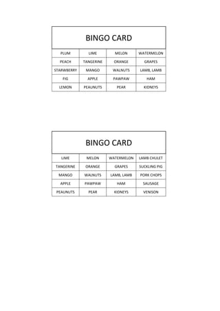 BINGO CARD
  PLUM         LIME        MELON      WATERMELON

  PEACH      TANGERINE     ORANGE       GRAPES

STARWBERRY    MANGO       WALNUTS     LAMB, LAMB

   FIG         APPLE      PAWPAW         HAM

  LEMON      PEAUNUTS       PEAR        KIDNEYS




              BINGO CARD
   LIME       MELON      WATERMELON   LAMB CHULET

TANGERINE     ORANGE       GRAPES     SUCKLING PIG

 MANGO       WALNUTS     LAMB, LAMB   PORK CHOPS

  APPLE      PAWPAW         HAM        SAUSAGE

PEAUNUTS       PEAR        KIDNEYS      VENISON
 