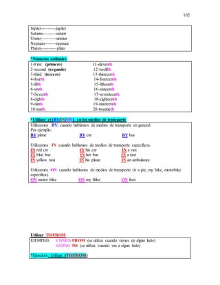 102
Júpiter---------jupiter
Saturno--------saturn
Urano----------uranus
Neptuno-------neptune
Pluton----------pluto
*Numeros ordinales
1-First (primero) 11-eleventh
2-second (segundo) 12-twelfth
3-third (tercero) 13-thirteenth
4-fourth 14-fourteenth
5-fifth 15-fifteenth
6-sixth 16-sixteenth
7-Seventh 17-seventeenth
8-eighth 18-eighteenth
9-ninth 19-nineteenth
10-tenth 20-twentieth
*Utilizar el (BY/IN/ON) en los medios de transporte
Utilizamos BY; cuando hablamos de medios de transporte en general.
Por ejemplo;
BY plane BY car BY bus
Utilizamos IN cuando hablamos de medios de transporte específicos.
IN red car IN his car IN a van
IN blue bus IN her bus IN a taxi
IN yellow taxi IN his plane IN an ambulance
Utilizamos ON cuando hablamos de medios de transporte (ir a pie, my bike, motorbike
especifica).
ON motor bike ON my Bike ON foot
Utilizar TO/FROM
EJEMPLO; COMES FROM (se utiliza cuando vienes de algún lado)
GOING TO (se utiliza cuando vas a algun lado)
*Ejercicio: Utilizar (TO/FROM)
 