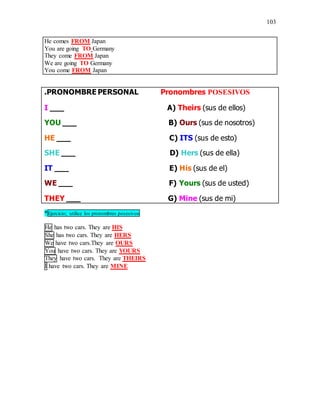 103
He comes FROM Japan
You are going TO Germany
They come FROM Japan
We are going TO Germany
You come FROM Japan
.PRONOMBRE PERSONAL Pronombres POSESIVOS
I ___ A) Theirs (sus de ellos)
YOU ___ B) Ours (sus de nosotros)
HE ___ C) ITS (sus de esto)
SHE ___ D) Hers (sus de ella)
IT ___ E) His (sus de el)
WE ___ F) Yours (sus de usted)
THEY ___ G) Mine (sus de mi)
*Ejercicio; utilice los pronombres posesivos
He has two cars. They are HIS
She has two cars. They are HERS
We have two cars.They are OURS
You have two cars. They are YOURS
They have two cars. They are THEIRS
I have two cars. They are MINE
 