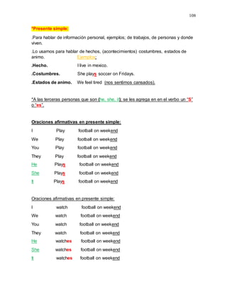 108
*Presente simple:
.Para hablar de información personal, ejemplos; de trabajos, de personas y donde
viven.
.Lo usamos para hablar de hechos, (acontecimientos) costumbres, estados de
animo. Ejemplos;
.Hecho. I live in mexico.
.Costumbres. She plays soccer on Fridays.
.Estados de animo. We feel tired (nos sentimos cansados).
*A las terceras personas que son (he, she, it); se les agrega en en el verbo un “S”
o “es”.
Oraciones afirmativas en presente simple:
I Play football on weekend
We Play football on weekend
You Play football on weekend
They Play football on weekend
He Plays football on weekend
She Plays football on weekend
It Plays football on weekend
Oraciones afirmativas en presente simple:
I watch football on weekend
We watch football on weekend
You watch football on weekend
They watch football on weekend
He watches football on weekend
She watches football on weekend
It watches football on weekend
 