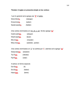109
*Existen 4 reglas en presente simple en los verbos:
1-por lo general se le agrega una “S” al verbo.
Work-Works. (trabajar)
Know-knows. (saber)
Speak-speaks. (hablar)
2-los verbos terminados en (ch, sh, x, ss). Se les agrega “es”
Catch-catches. (atrapar)
Wash-washes. (lavar)
Mix-mixes. (mezclar)
Miss-misses. (extrañar, perder)
3-los verbos terminados en “y” se cambia por “i”, además se le agrega “es”
Study-studies. (estudiar)
Try-Tries. (intentar)
Fly-Flies. (volar)
4-verbos en forma especial.
Go-Goes. (Ir)
Do-Does. (haber)
Have-has. (tener)
 