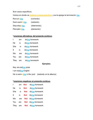 113
3-en casos específicos;
Verbos en donde se dobla la consonante final, y se le agrega la terminación ing.
Run-running. (corriendo)
Swim-swimming. (nadando)
Stop-stopping. (deteniendo)
Plan-planning. (planeando)
*oraciones afirmativas del presente continuo.
I am doing homework
He is doing homework
She is doing homework
It is doing homework
We are doing homework
You are doing homework
They are doing homework
Ejemplos;
they are eating pizza
I am studing English
He is swimming in the pool (nadando en la alberca)
*oraciones negativas en presente continuo.
I am Not doing homework
He is Not doing homework
She is Not doing homework
It is Not doing homework
We are Not doing homework
You are Not doing homework
They are Not doing homework
 