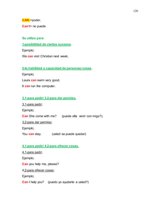 120
CAN:=poder.
Can’t= no puede
Se utiliza para:
1-posibilidad de ciertos sucesos.
Ejemplo;
We can visit Christian next week.
2-la habilidad o capacidad de personas/ cosas.
Ejemplo;
Laura can swim very good.
It can run the computer.
3.1-para pedir/ 3.2-para dar permiso.
3.1-para pedir;
Ejemplo;
Can She come with me? (puede ella venir con migo?).
3.2-para dar permiso;
Ejemplo;
You can stay. (usted se puede quedar)
4.1-para pedir/ 4.2-para ofrecer cosas.
4.1-para pedir;
Ejemplo;
Can you help me, please?
4.2-para ofrecer cosas;
Ejemplo;
Can I help you? (puedo yo ayudarte a usted?)
 
