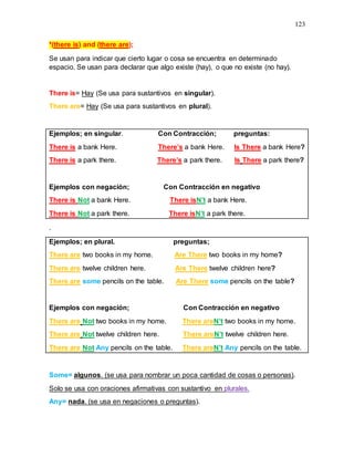 123
*(there is) and (there are);
Se usan para indicar que cierto lugar o cosa se encuentra en determinado
espacio. Se usan para declarar que algo existe (hay), o que no existe (no hay).
There is= Hay (Se usa para sustantivos en singular).
There are= Hay (Se usa para sustantivos en plural).
Ejemplos; en singular. Con Contracción; preguntas:
There is a bank Here. There’s a bank Here. Is There a bank Here?
There is a park there. There’s a park there. Is There a park there?
Ejemplos con negación; Con Contracción en negativo
There is Not a bank Here. There isN’t a bank Here.
There is Not a park there. There isN’t a park there.
.
Ejemplos; en plural. preguntas;
There are two books in my home. Are There two books in my home?
There are twelve children here. Are There twelve children here?
There are some pencils on the table. Are There some pencils on the table?
Ejemplos con negación; Con Contracción en negativo
There are Not two books in my home. There areN’t two books in my home.
There are Not twelve children here. There areN’t twelve children here.
There are Not Any pencils on the table. There areN’t Any pencils on the table.
Some= algunos. (se usa para nombrar un poca cantidad de cosas o personas).
Solo se usa con oraciones afirmativas con sustantivo en plurales.
Any= nada. (se usa en negaciones o preguntas).
 