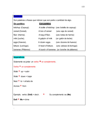 133
.
Partitivos:
Son palabras o frases que indican que son parte o cantidad de algo.
Sin partitivo. Con partitivo
kétchup (Capsup). A bottle of kétchup (una botella de capsup)
cereal (Cereal). A box of cereal (una caja de cereal)
flúor (Harina). A bag of flúor. (una bolsa de harina)
milk (Leche). A galpón of milk (un galón de leche)
eggs (Huevos). A dozen eggs. (una docena de huevos)
lettuce (Lechuga). A head of lettuce. (una cabeza de lechuga)
bananas (Plátanos) A bunch of bananas (un bonche de plátanos)
.
Imperativos:
Solamente es juntar un verbo + un complemento.
Verbo + un complemento
Walk + up = subir
Walk + down = bajar
Next + to = al lado de
Across + from
Ejemplo; verbo (Dell) = decir. + Su complemento es (Me)
Dell + Me = dime
.
 