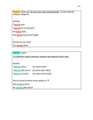 135
Have to= tienes que (es como una orden educadamente). Es para expresar
cualquier obligación.
Ejemplo;
I have to work
I have to do my homework
He has to study
She has to practice her English
Ejemplo de una orden:
You have to study
.
Want to= querer
(La utilizamos cuando queremos expresar que queremos hacer algo).
Ejemplo;
I Want to dance. (yo quiero bailar)
I Want to play soccer. (yo quiero jugar fútbol)
I Want to eat pizza. (yo quiero comer pizza)
Pero en tercera persona se les agrega un “S”
She wants to dance
He wants to play soccer
.
 