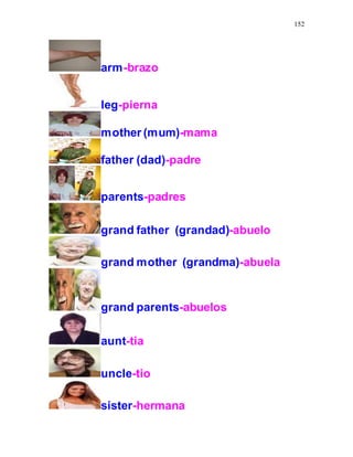 152
arm-brazo
leg-pierna
mother (mum)-mama
father (dad)-padre
parents-padres
grand father (grandad)-abuelo
grand mother (grandma)-abuela
grand parents-abuelos
aunt-tia
uncle-tio
sister-hermana
 