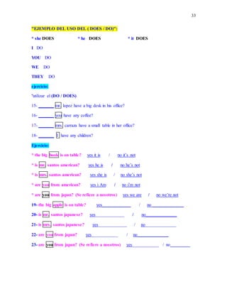 33
"EJEMPLO DEL USO DEL ( DOES / DO)":
* she DOES * he DOES * it DOES
I DO
YOU DO
WE DO
THEY DO
ejercicio:
"utilizar el (DO / DOES)
15- _______ mr. lopez have a big desk in his office?
16- _______ you have any coffee?
17- _______ mrs. carraza have a small table in her office?
18- _______ I have any children?
Ejercicio:
* the big book is on table? yes it is / no it’s not
* is mr. santos american? yes he is / no he’s not
* is mrs. santos american? yes she is / no she’s not
* are you from american? yes i Am / no i’m not
* are you from japan? (Se refiere a nosotros) yes we are / no we’re not
19- the big apple is on table? yes_____________ / no ______________
20- is mr. santos japanese? yes_____________ / no______________
21- is mrs. santos japanese? yes_____________ / no______________
22- are you from japan? yes____________ / no______________
23- are you from japan? (Se refiere a nosotros) yes____________ / no_________
 