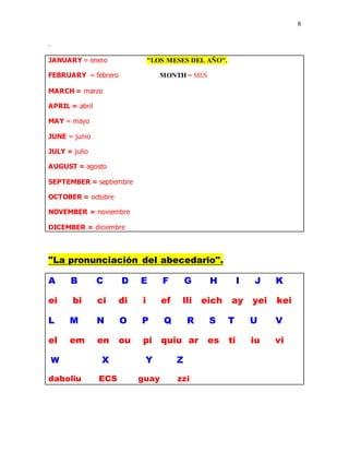 8
.
JANUARY = enero "LOS MESES DEL AÑO".
FEBRUARY = febrero MONTH = MES
MARCH = marzo
APRIL = abril
MAY = mayo
JUNE = junio
JULY = julio
AUGUST = agosto
SEPTEMBER = septiembre
OCTOBER = octubre
NOVEMBER = noviembre
DICEMBER = diciembre
"La pronunciación del abecedario".
A B C D E F G H I J K
ei bi ci di i ef lli eich ay yei kei
L M N O P Q R S T U V
el em en ou pi quiu ar es ti iu vi
W X Y Z
daboliu ECS guay zzi
 