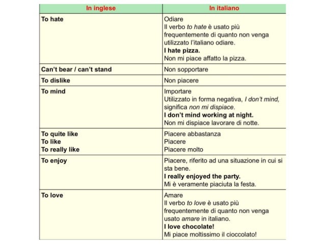 Language For Life B1 Plus Soluzioni