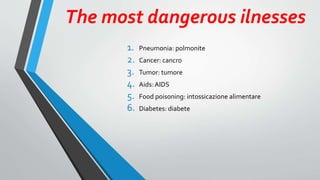 The most dangerous ilnesses
1. Pneumonia: polmonite
2. Cancer: cancro
3. Tumor: tumore
4. Aids: AIDS
5. Food poisoning: intossicazione alimentare
6. Diabetes: diabete
 