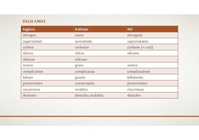 L Inglese Scientifico
