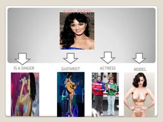KATY PERRY




IS A SINGER   GUITARIST    ACTRESS   MODEL
 