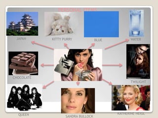PERSONAL ITEMS




 JAPAN      KITTY PURRY             BLUE          WATER




CHOCOLATE
                                                  TWILIGHT




  QUEEN                                    KATHERINE HEIGL
                   SANDRA BULLOCK
 
