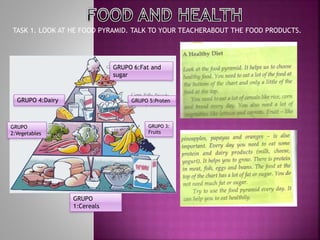 GRUPO 6:Fat and
sugar
GRUPO
1:Cereals
GRUPO 4:Dairy
GRUPO
2:Vegetables
GRUPO 5:Proten
GRUPO 3:
Fruits
TASK 1. LOOK AT HE FOOD PYRAMID. TALK TO YOUR TEACHERABOUT THE FOOD PRODUCTS.
 