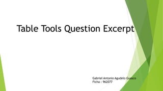 Gabriel Antonio Agudelo Guasco
Ficha : 962077
Table Tools Question Excerpt
 