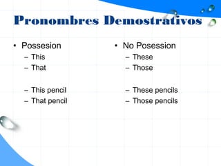Pronombres Demostrativos
• Possesion
– This
– That
– This pencil
– That pencil
• No Posession
– These
– Those
– These pencils
– Those pencils
 
