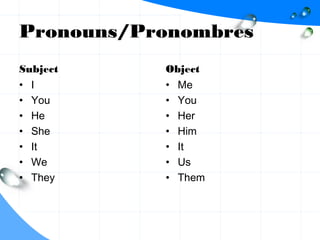 Pronouns/Pronombres
Subject
• I
• You
• He
• She
• It
• We
• They
Object
• Me
• You
• Her
• Him
• It
• Us
• Them
 