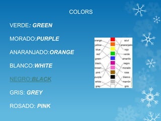 COLORS 
VERDE: GREEN 
MORADO:PURPLE 
ANARANJADO:ORANGE 
BLANCO:WHITE 
NEGRO:BLACK 
GRIS: GREY 
ROSADO: PINK 
 