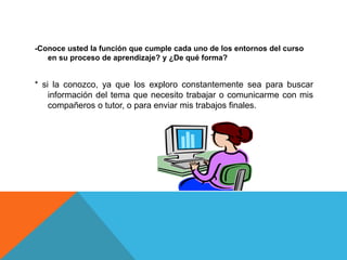 -Conoce usted la función que cumple cada uno de los entornos del curso
en su proceso de aprendizaje? y ¿De qué forma?
* si la conozco, ya que los exploro constantemente sea para buscar
información del tema que necesito trabajar o comunicarme con mis
compañeros o tutor, o para enviar mis trabajos finales.
 